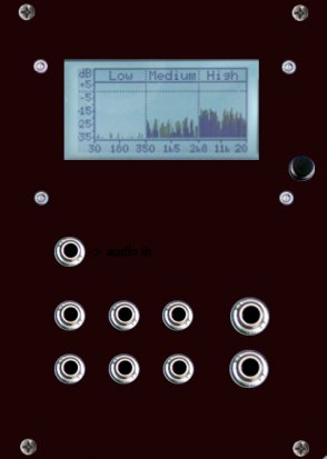Eurorack Module Audio Analyzer from Other/unknown