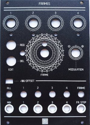 Eurorack Module Frames Black Panel from Other/unknown