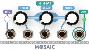 Eurorack Module Hi-Hat (White Panel) from Mosaic