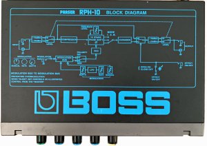 Pedals Module RPH-10 from Boss