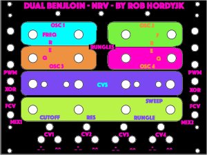 Eurorack Module DUALbenjolin - NRV from Other/unknown