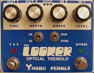 Pedals Module The Looker from Other/unknown