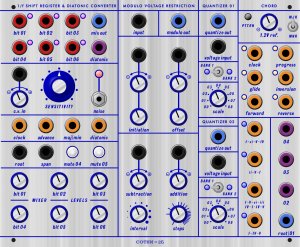 Buchla Module TYPE-КДС0 from Other/unknown