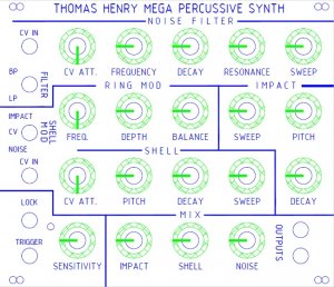 Eurorack Module Mega Percussive Synthesizer (Thomas Henry) from Other/unknown