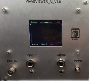 Eurorack Module Analog Inside Waveviewer from Other/unknown