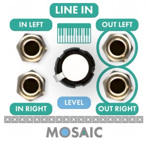 Eurorack Module Line In (White Panel) from Mosaic