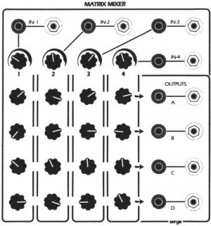 Serge Module Matrix Mixer (old) from Serge