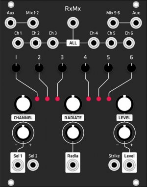Eurorack Module RxMx (Grayscale black panel) from Grayscale