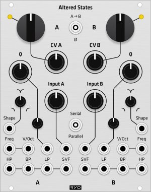 Eurorack Module Altered States from RYO