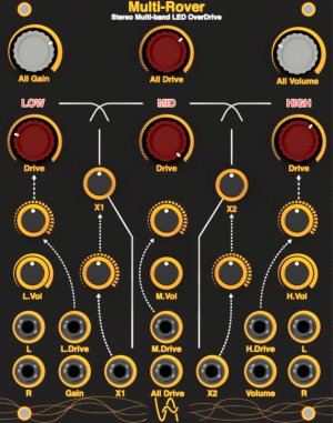 Eurorack Module Multi-Rover from VoicAs