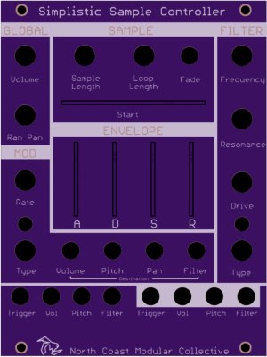 Eurorack Module Simpler MIDI Controller from Other/unknown
