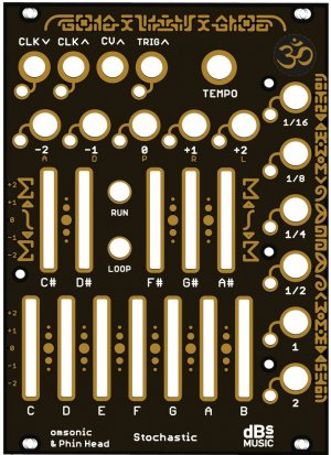 Eurorack Module Stochastic Inspiration Generator (Render of the black panel version !) from omsonic