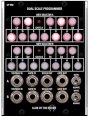 Club of the Knobs CP 958 Dual Scale Programmer