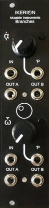 Eurorack Module Branches from Other/unknown