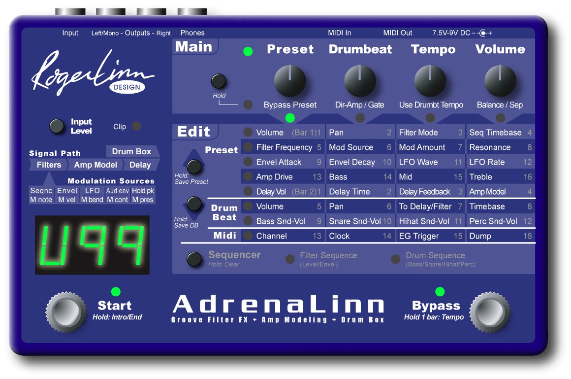 Roger Linn Adrenalinn (original) - Pedal on ModularGrid