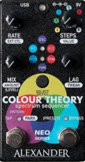 Colour Theory 