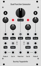 Eurorack Module 281 Dual Function Generator (Grayscale panel) from Grayscale