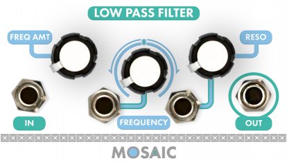 Eurorack Module Low Pass Filter (White Panel) from Mosaic
