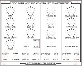 VCO extended