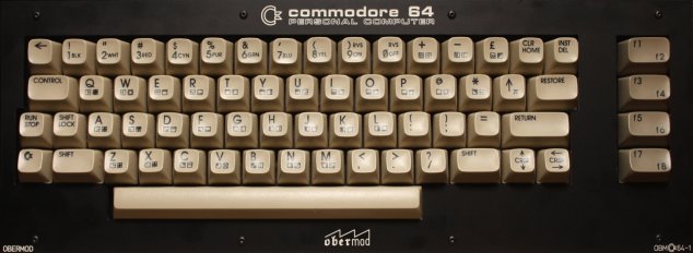 Commodore 64 Panel