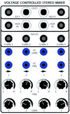 Quad Input Voltage Controlled Stereo Mixer (QVM)