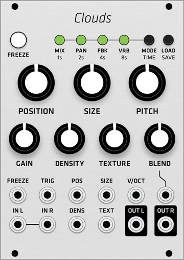 Grayscale Mutable Instruments Clouds (Grayscale panel