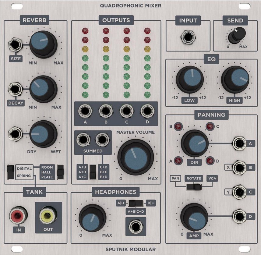 Sputnik Modular Quadrophonic Mixer Eurorack Module on ModularGrid