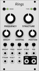 Eurorack Module Mutable Instruments Rings (Grayscale panel) from Grayscale